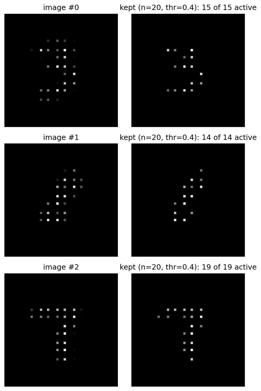 reduced examples